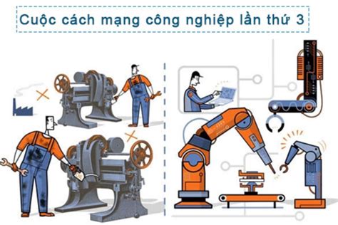 Cuộc Cách Mạng Nông Nghiệp - Chuyển đổi Công Nghệ Nông Nghiệp và Sự Phát Triển Dân Số ở Anh Quốc Thế Kỷ 18